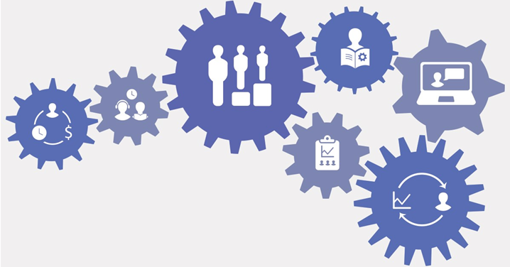 Integrated Management Systems in Maritime (ISM, ISO 9001, 14001, 45001, 50001)