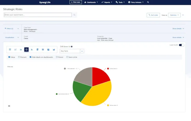 Synergi Risk Register Enterprise Risk Management Software | Business Risk Management & GRC