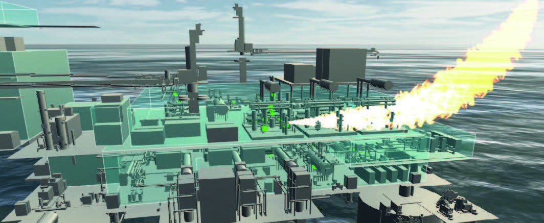 Flame playthrough based on modelling of asset specific scenarios