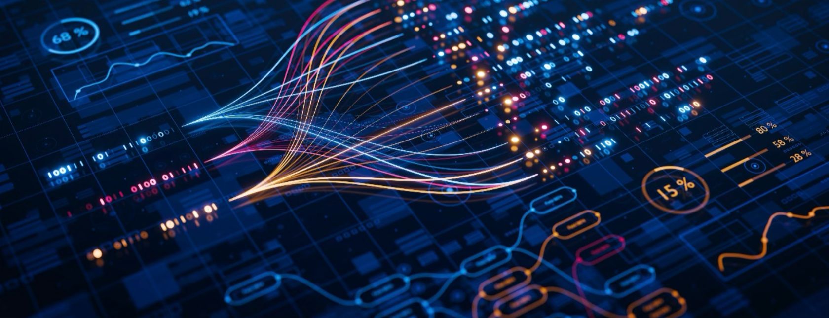 AI driver stordataanalys och automatiseringsarbetsflöden