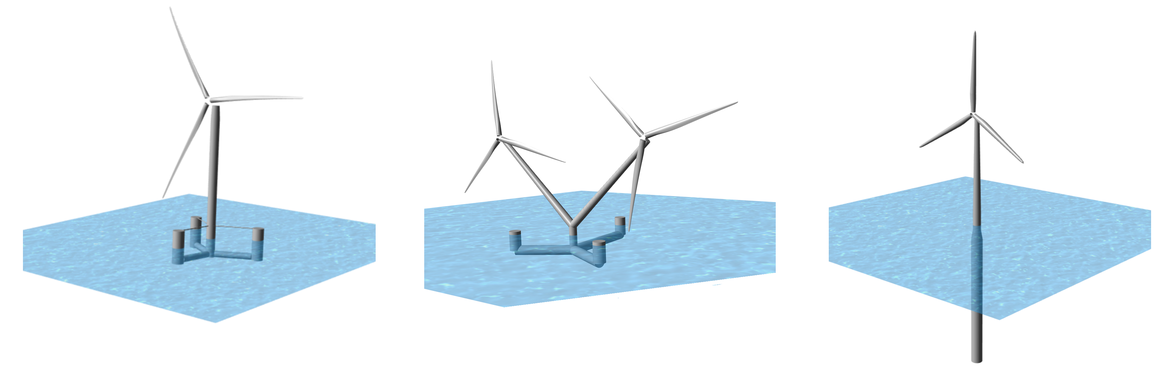 Reduce the cost of floating wind foundations with accurate turbine modelling