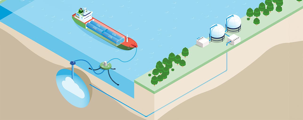 DNV White Paper: “The potential of onboard carbon capture in shipping”