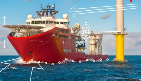 Dynamic Positioning Capability Assessment