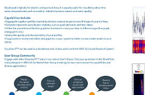 The Visualize-IT™ Profile Viewer