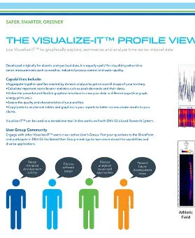 The Visualize-IT™ Profile Viewer