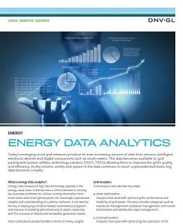 Energy Data Analytics
