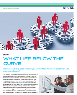 What lies below the curve