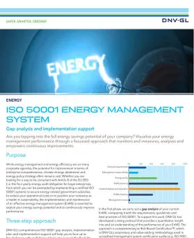 ISO 50001 energy management system