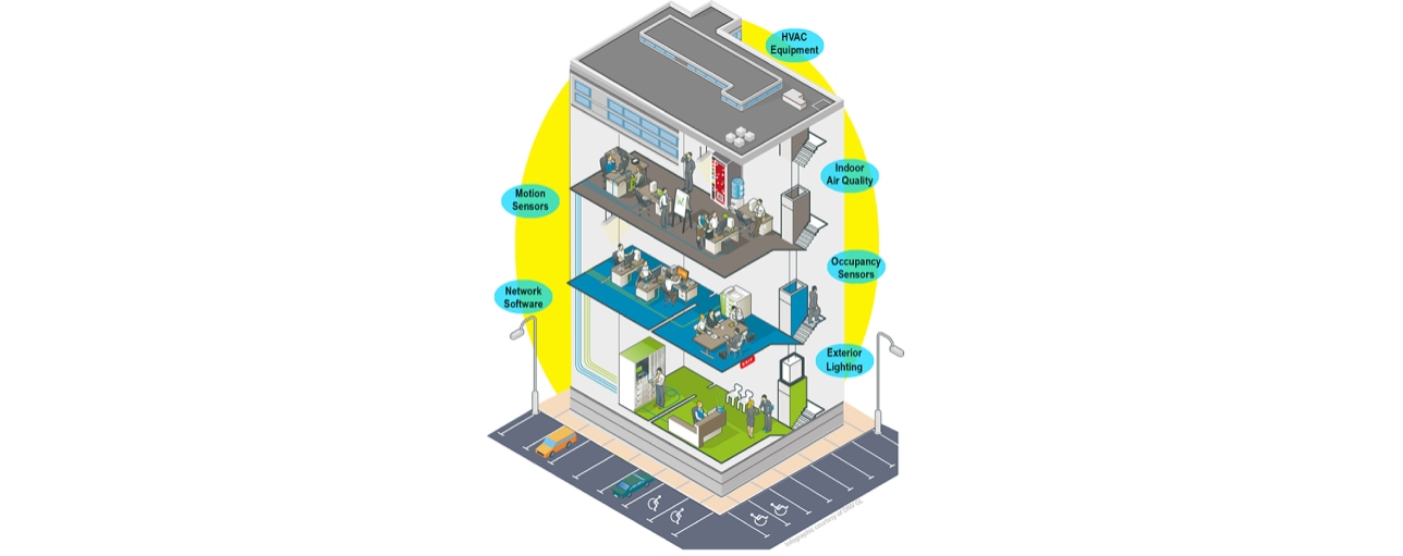 Peering into the Crystal Ball