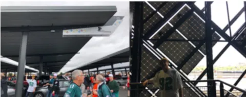 Go Green This Superbowl: Root for America’s Greenest Football Team