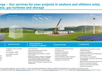 Renewables Certification service portfolio