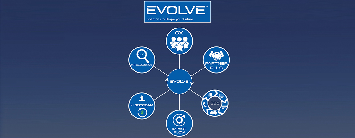 EVOLVE Digital Suite