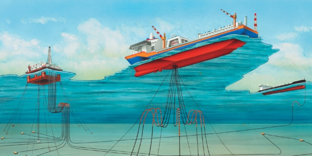 NorMoor - Summary and recommendations from phase I and II