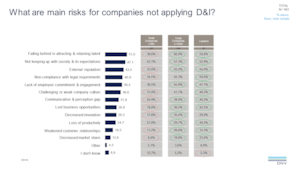 2022 Q2 ViewPoint q12
