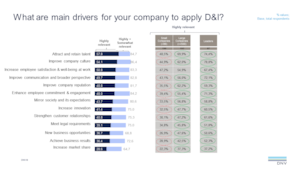 2022 Q2 ViewPoint q4