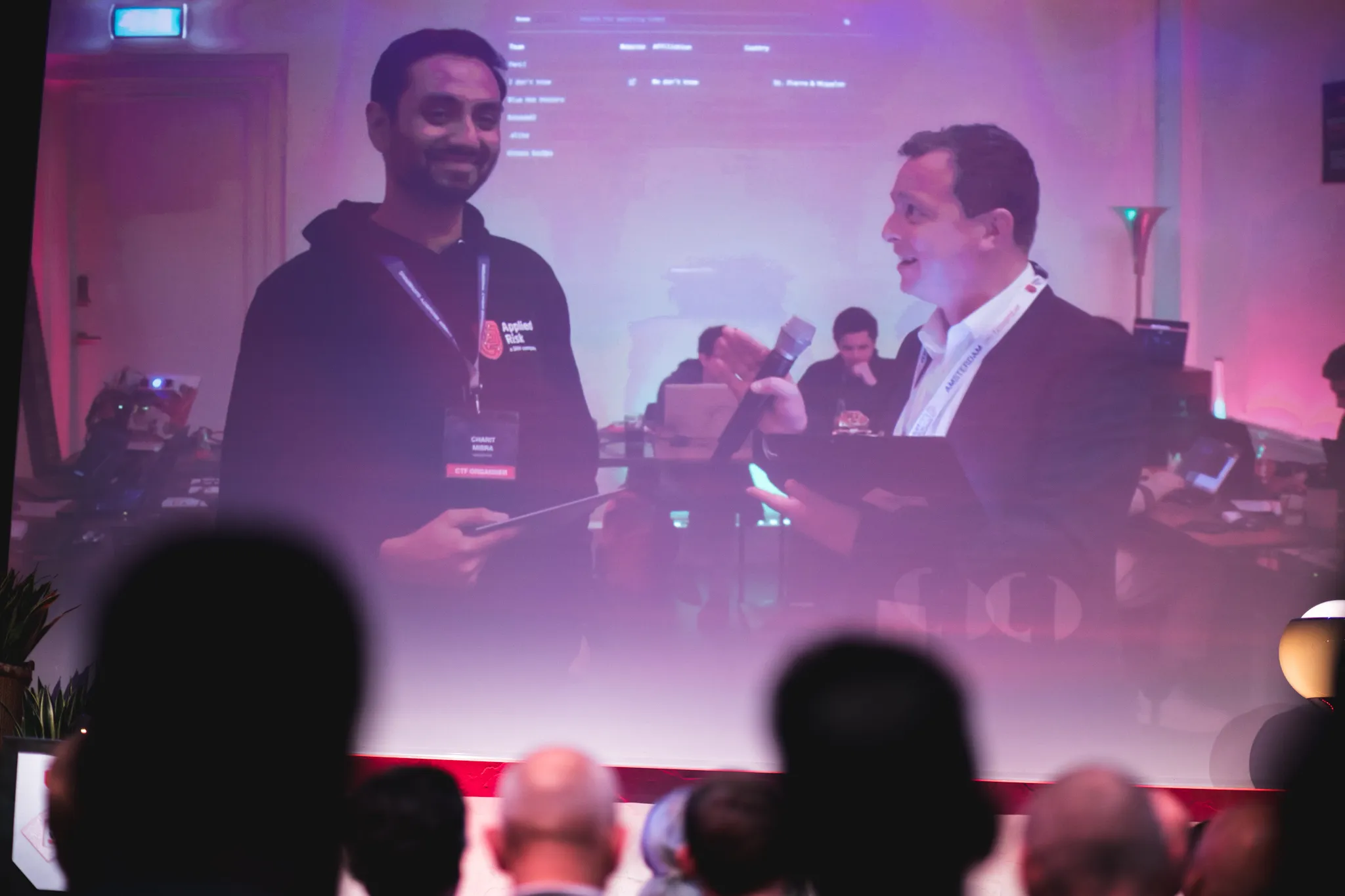 “The competition was much more realistic, advanced, difficult and specialist than many CTF competitions” Charit Misra, Principal OT Security consultant with Applied Risk