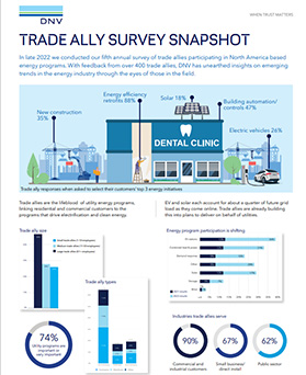 2023 Trade Ally Survey  - report snapshot