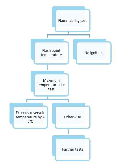 20230717 Figure 1-3 422x564p