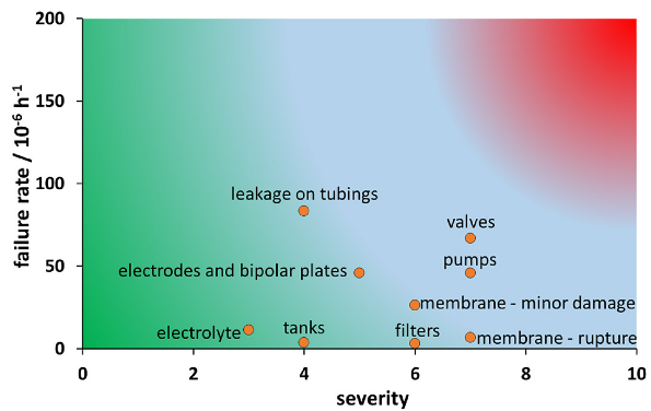 20230717 Figure 1-4 595x376p