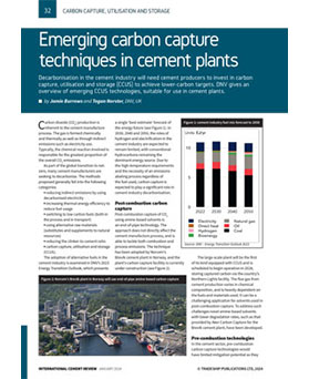 Emerging carbon capture techniques in cement plants