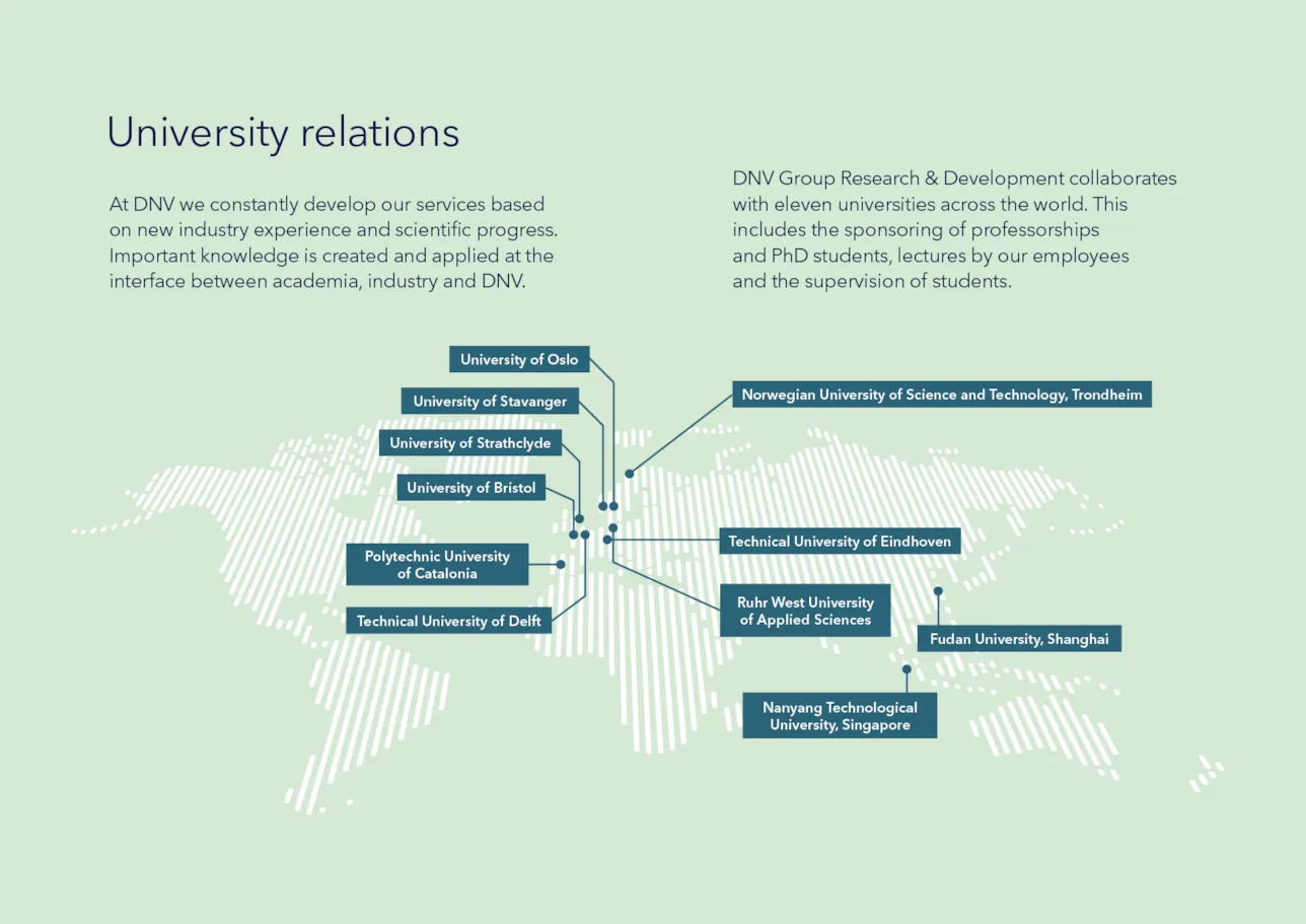 University relations map