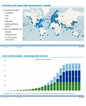 AFOC 2020 | DNV GL - Maritime