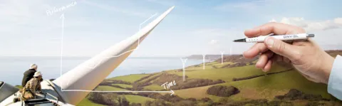Wind plan for performance