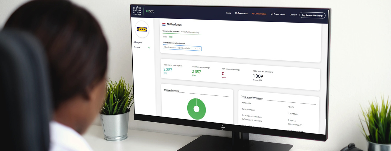 Becour dashboard mockup