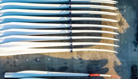 APQP4Wind Assessment Tool Training