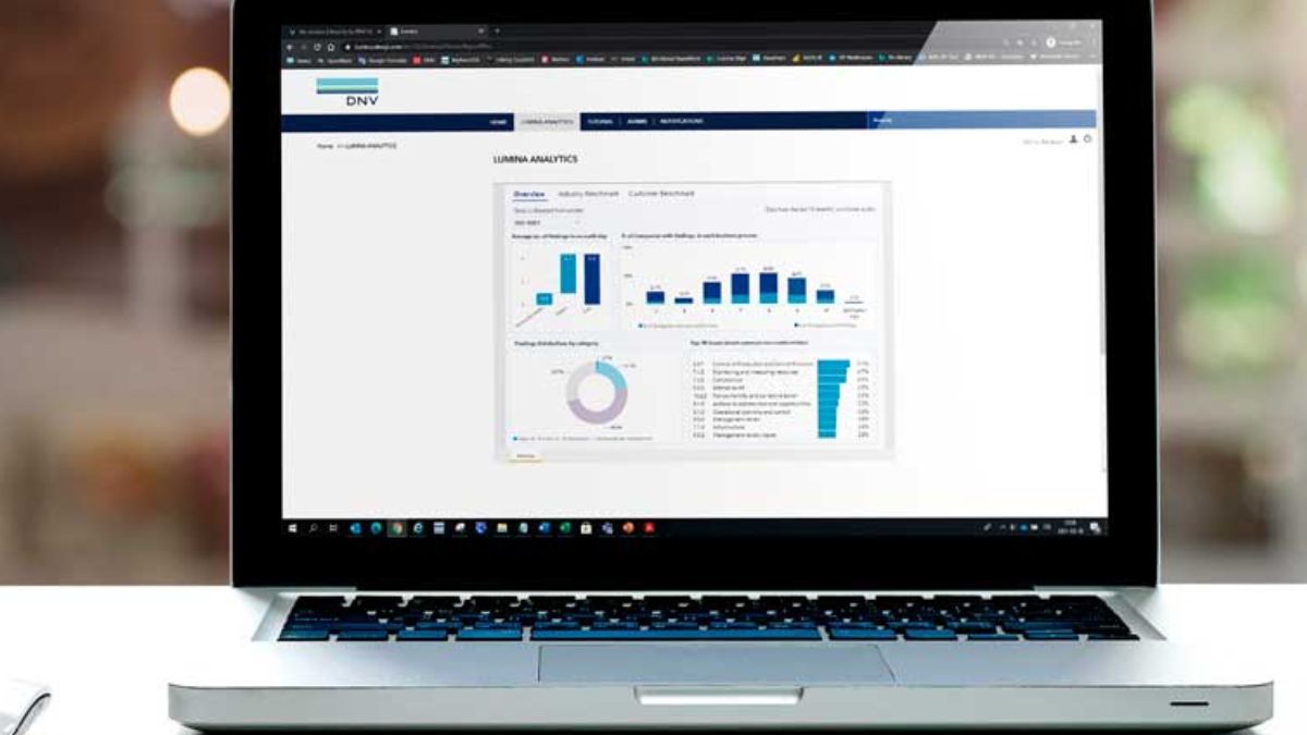 Lumina - Performance Benchmarking