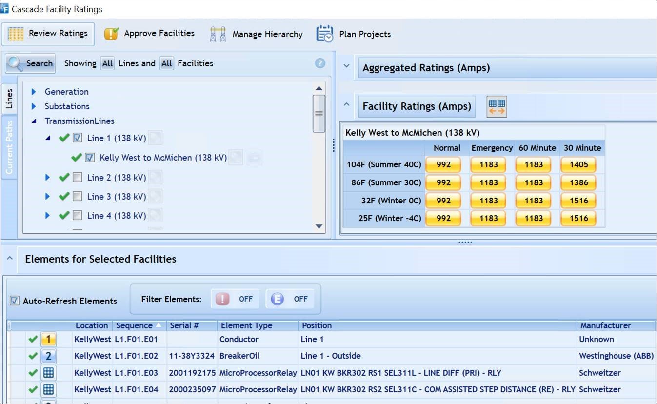 Cascade Facility Ratings Software