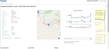Video: Cascade Viewer introduction