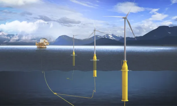 Certification of floating wind energy