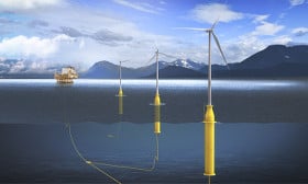 Floating wind energy certification