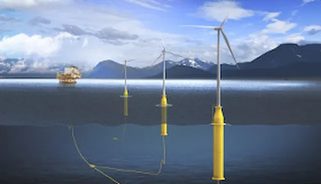 Floating wind energy certification