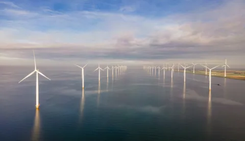 CFD.ML for wind farm flows