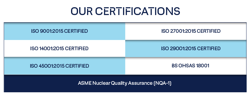 Columbus Lab - Certifications