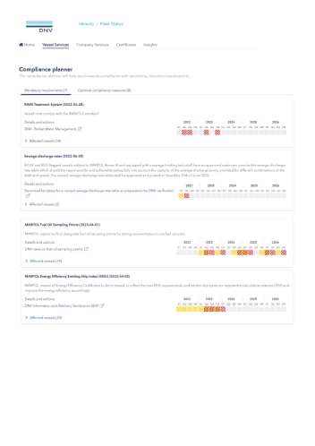 Compliance planner