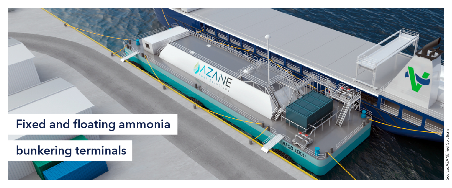 Fixed and floating ammonia bunkering terminals 