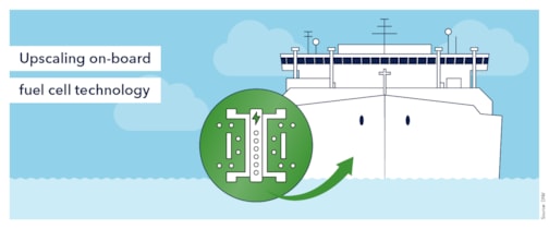 Upscaling on-board fuel cell technology 