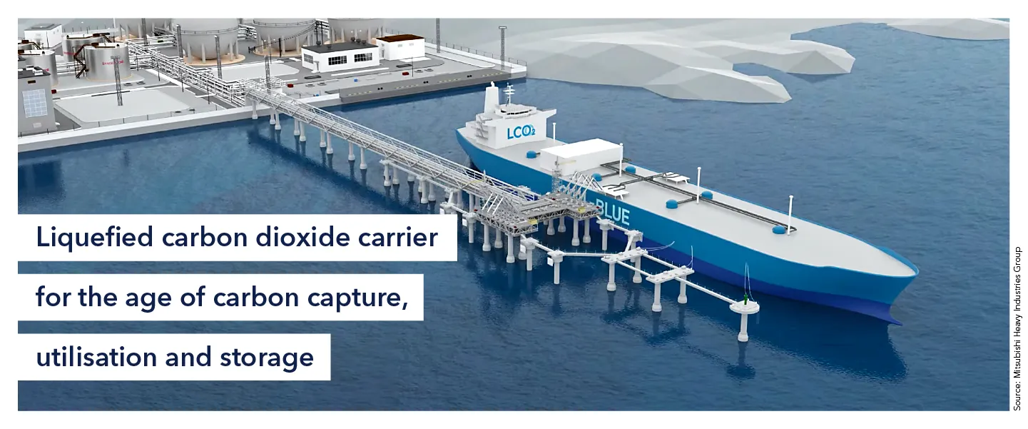 Liquefied carbon dioxide carrier for the age of Carbon capture, utilisation and storage (CCUS) 