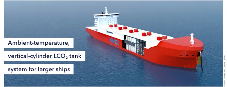 Ambient-temperature, vertical-cylinder LCO2 tank system for larger ships  