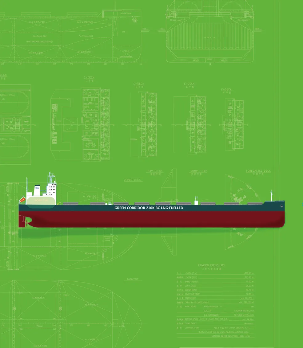Green Corridor, LNG-fuelled