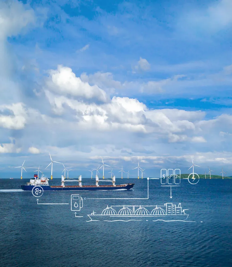 Energy Transition Outlook 2050