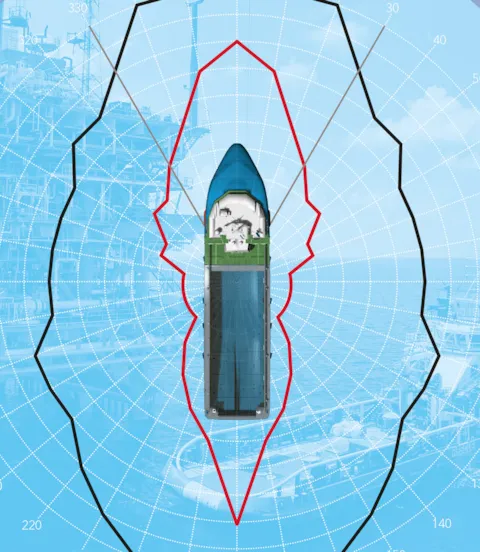 Dynamic Positioning