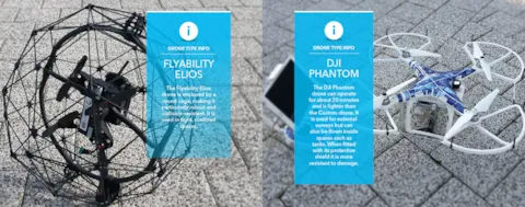 Phantom and Elios drone