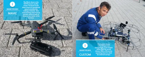 Mavic and custom drone