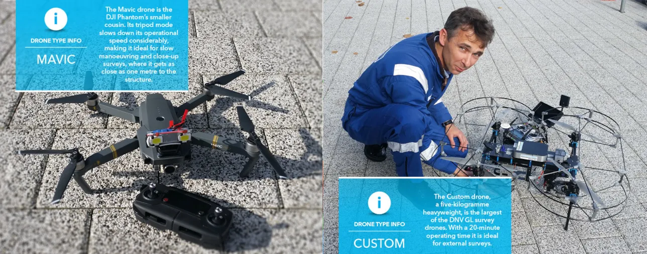 Mavic and custom drone