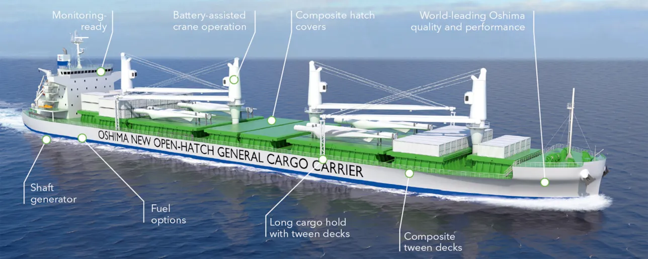Infographics - Oshima open hatch general cargo carrier