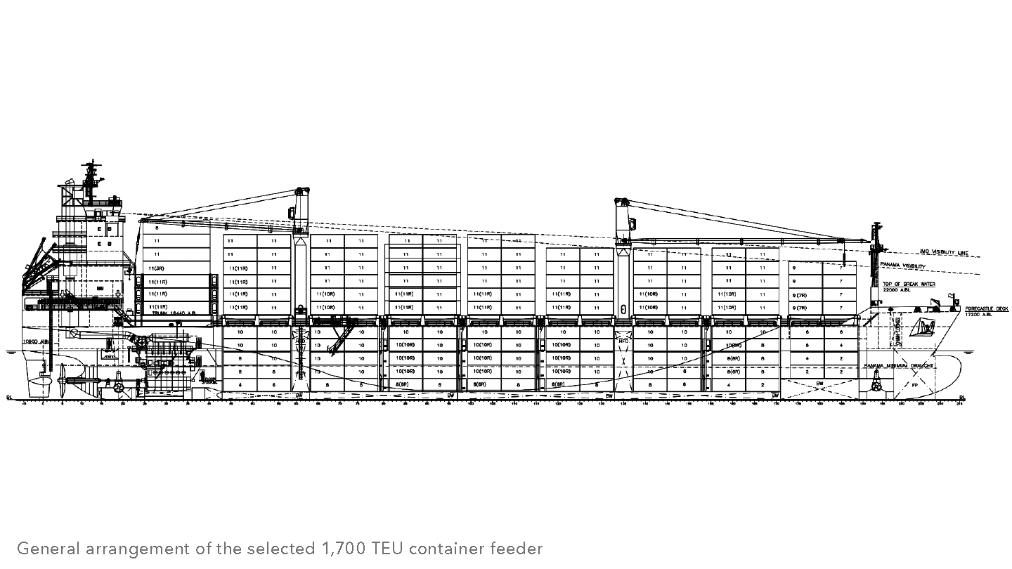 Selected reference vessel